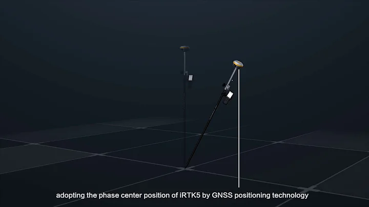 iRTK5 New High-End GNSS RTK Receiver with IMU technology