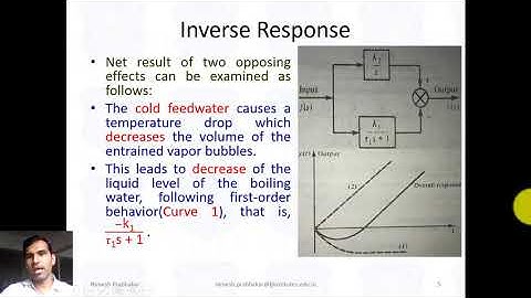 Session 16_PROCESS CONTROL_SEM-5 IC_28 JULY
