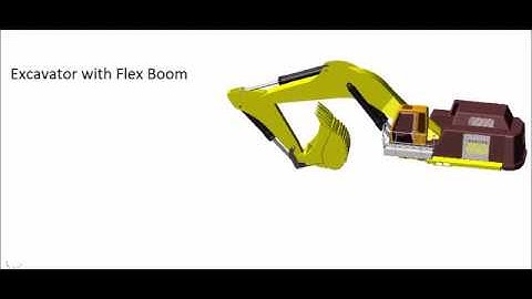 Excavator with flex boom/ MSC Adams Flex