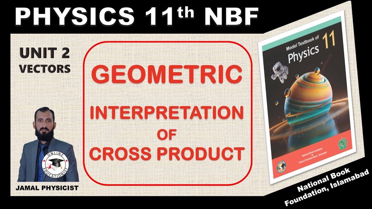 Geometric Interpretation of Vector Product | National Book Foundation ...