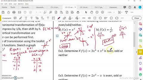OpenStax College Algebra Ch 3.5 Transformation # 3