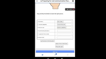 EaSTE| Module I | Unit 2 : Preparing for oral communication fluency activities