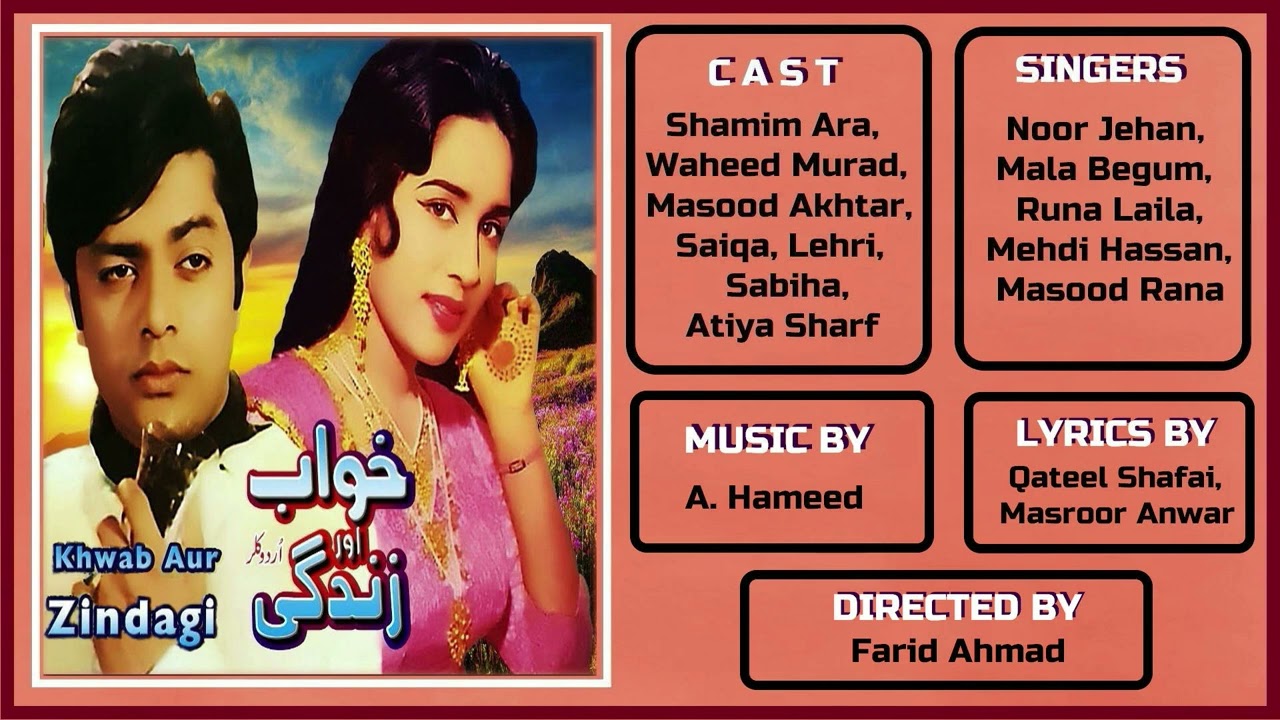 YouTube에서 Kal Bhi Tum Se Pyar Tha Mujh Ko -  Runa Laila & Masood Rana -  Film Khwab Aur Zindagi 보기 YouTube에서 Kal Bhi Tum Se Pyar Tha Mujh Ko -  Runa Laila & Masood Rana -  Film Khwab Aur Zindagi 보기