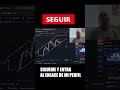 BTC A 20K #trading #cripto #criptomonedas #token #p2e #p2egame #bitcoin #btc #elonmusk #shibainu