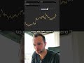 STOP waiting for crypto data! Get custom insights in SECONDS #ccxt #cryptotrading #algotrading