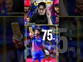 Kl Rahul 75(40) Destroy RR 💪🔥#klrahul #dcvrr #ipl2026