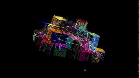 supervoxel segmentation sample