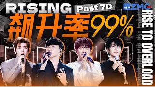 【🚀飙升率99%】过去7天热度飙升的30首歌!林俊杰多首经典曲持续攀升!侯明昊两首新曲实力空降!#林俊杰 #侯明昊 #周深 #王赫野 主题特辑 20260820