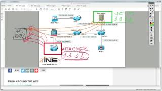 35  Reflection Attack (CCNA SEC 210-260)