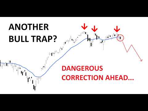 Video preview for Technical Analysis of Stocks: SPY / QQQ / NVDA / TSLA / AMD / PLTR / SOFI / IREN