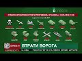 Втрати ворога | 76 день війни в Україні