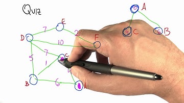 Simulate this Algorithm - Intro to Algorithms