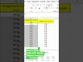 How to Write Units without breaking any formula.