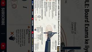 Right Hand Thumb Rule #Class10Science #RightHandThumbRule #CBSE2026 #PhysicsShorts #ScienceShorts