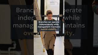 Multi Branch Logistics Management | WallTech Solutions