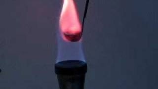 Reaction of SODIUM and CHLORINE