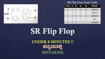 SR Flipflop in Kannada (Detailed Explanation)