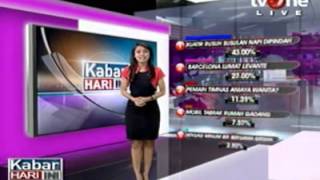 Brigita Manohara - Kabar Hari Ini