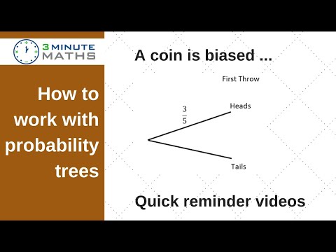 How to work