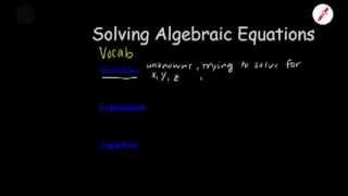 Solving One-Step Algebraic Equations: Part 1 (Vocabulary)