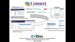 ZyScribe Automated Clinical Documentation from ZyDoc
