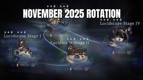 Lucidscape (November 2025 Rotation Gameplay) | Reverse: 1999