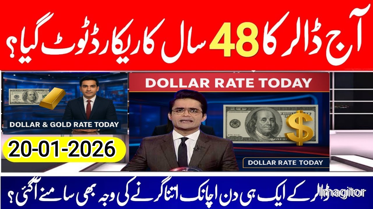 Dollar Rate in Pakistan Today | Currency Rates Today | Riyal, Euro, Pound, Dirham latest rates today