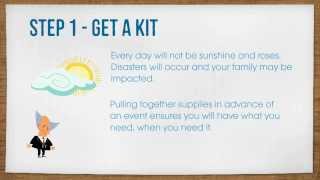 Step 1 - Get A Kit