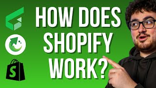 How Does Shopify Work in 2026? Full Shopify Guide For Beginners (GET SALES ON YOUR STORE)