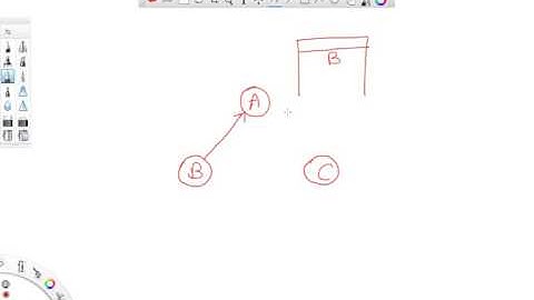 4 7 Unicast Routing   RIP