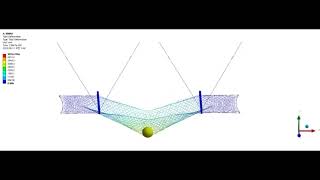 rocfall test,Slope stability,rock simuation,debirs flow 낙하시험오넷5000KJ