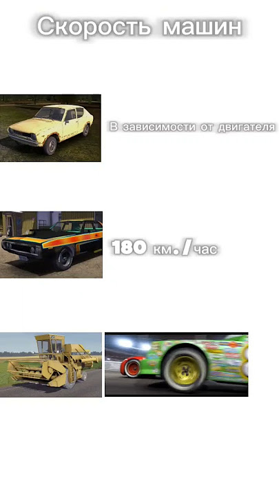 Скорость машин в My summer car #msc #mysummercar #satsuma #speed #combine #Майсаммеркар