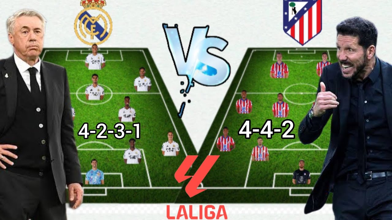 HEAD-TO-HEAD LINE-UP🔥🔥 REAL MADRID VS ATLETICO MADRID Potential 4-2-3-1 ...
