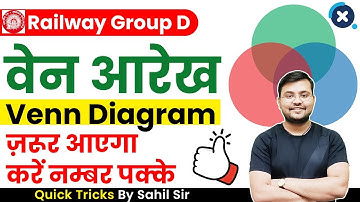 Class-33 Railway Group D Maths | Venn Diagram (वेन आरेख) | Exam में आने वाले सभी Top Questions