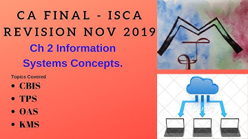 CA Final - ISCA - Ch 2 Part 2 Information Systems Concepts - Part 2 (CBIS, TPS, OAS & KMS)