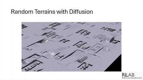 Terrain Curriculum Generation for Quadruped Locomotion