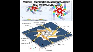 COMSOL Tutorial: Construction Of A MEMS Piezoelectric Microlens Actuator