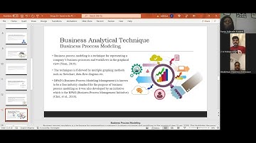 GROUP 23 Assignment Presentation for Analytics for Operations and Logistics Management