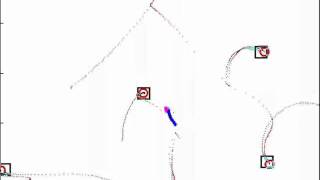 Swarms under Conflict - enhanced Lyapunov Controller