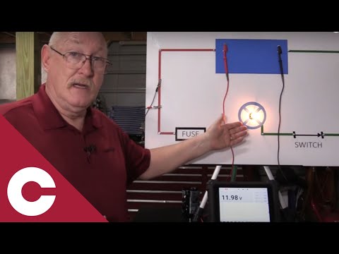 Resistance In Automotive