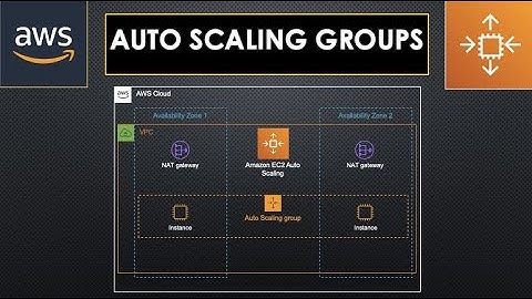 AWS EC2 Auto Scaling Groups