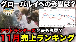 モンスターハンター　プライズ　17点まとめ売り モンスターハンター プライズ 17点まとめ売り （グッズ