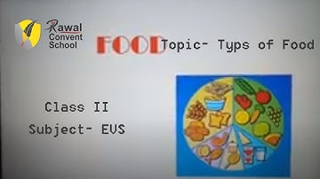 Class II, Subject- EVS,  Topic- Food,  Rawal Convent School