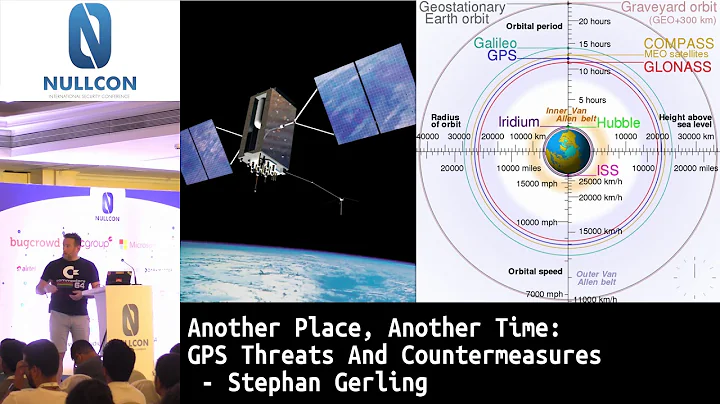 Another Place, Another Time: GPS Threats And Countermeasures | Stephan Gerling | nullcon Goa 2019
