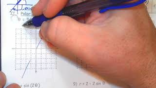 AP Calculus BC unit 4 review corrective office hours