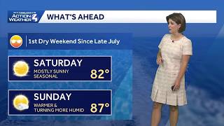 August 29 | Western PA: Dry and warm weekend