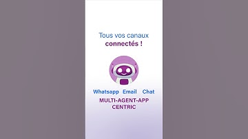 LIADTECH | 9 outils pour automatiser ton business (et souffler enfin)