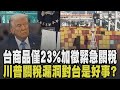 川普關稅對台灣商品影響