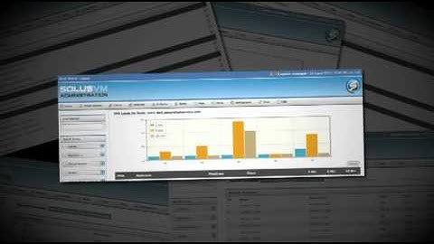 SolusVM License Overview