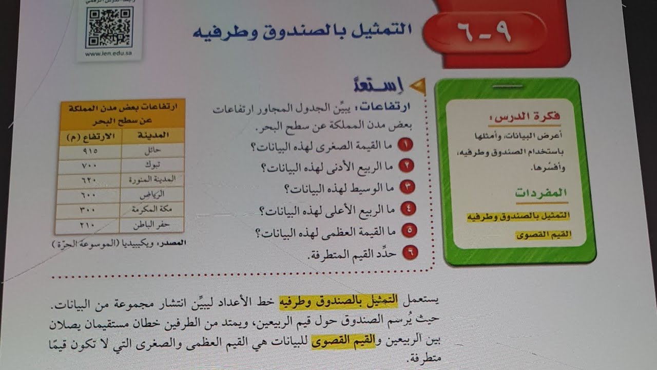 التمثيل بالصندوق وطرفيه ثاني متوسط